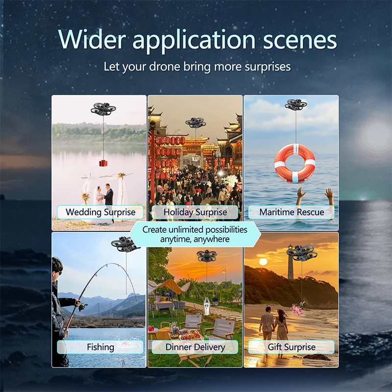 Drone Airdrop System for dji A - Drone Battery Case のレビューと価格