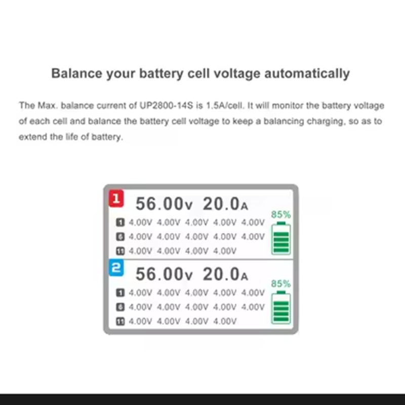 ウルトラパワーアップ2800-14S 2X1400W 28A - Drone Battery Lipo のレビューと価格