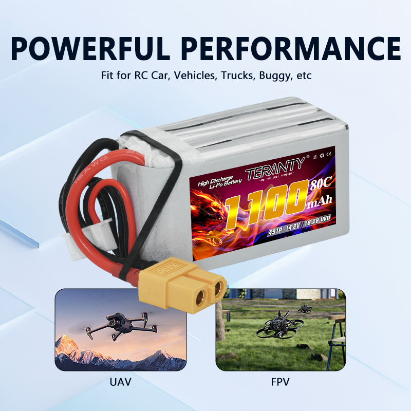TERANTY 4S 1100mAh 80C/160C リポ - Drone Battery 4S のレビューと価格