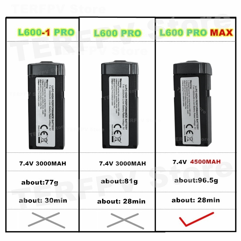 7.4v 4500mah LI-PO バッテリー L600  - Drone Battery Balance Charger のレビューと価格