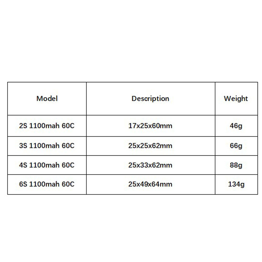 GNB 1100mAh 2S 3S 4S 6S 60C/12 - Drone Battery Connector のレビューと価格