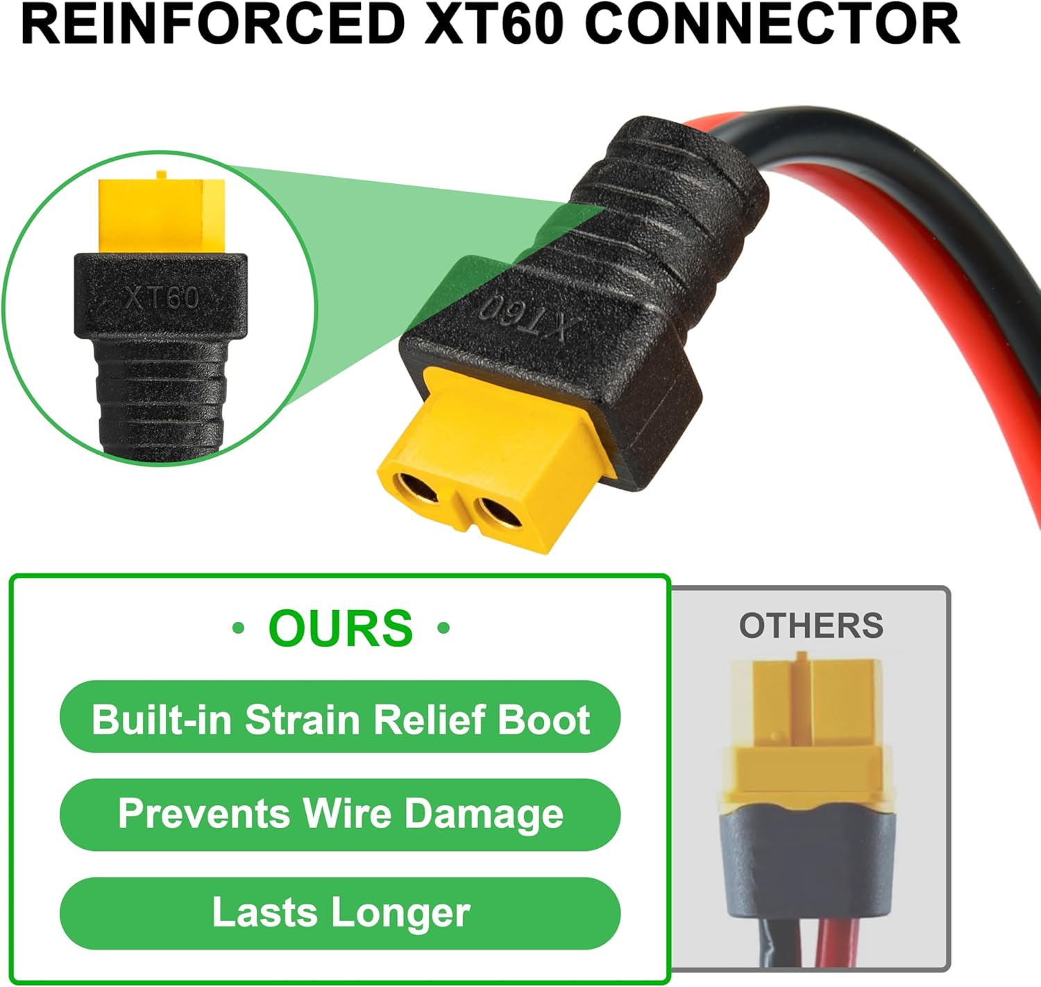 JMUYTOP 3FT 12AWG XT60 パネルマウント - Drone Battery Connector のレビューと価格