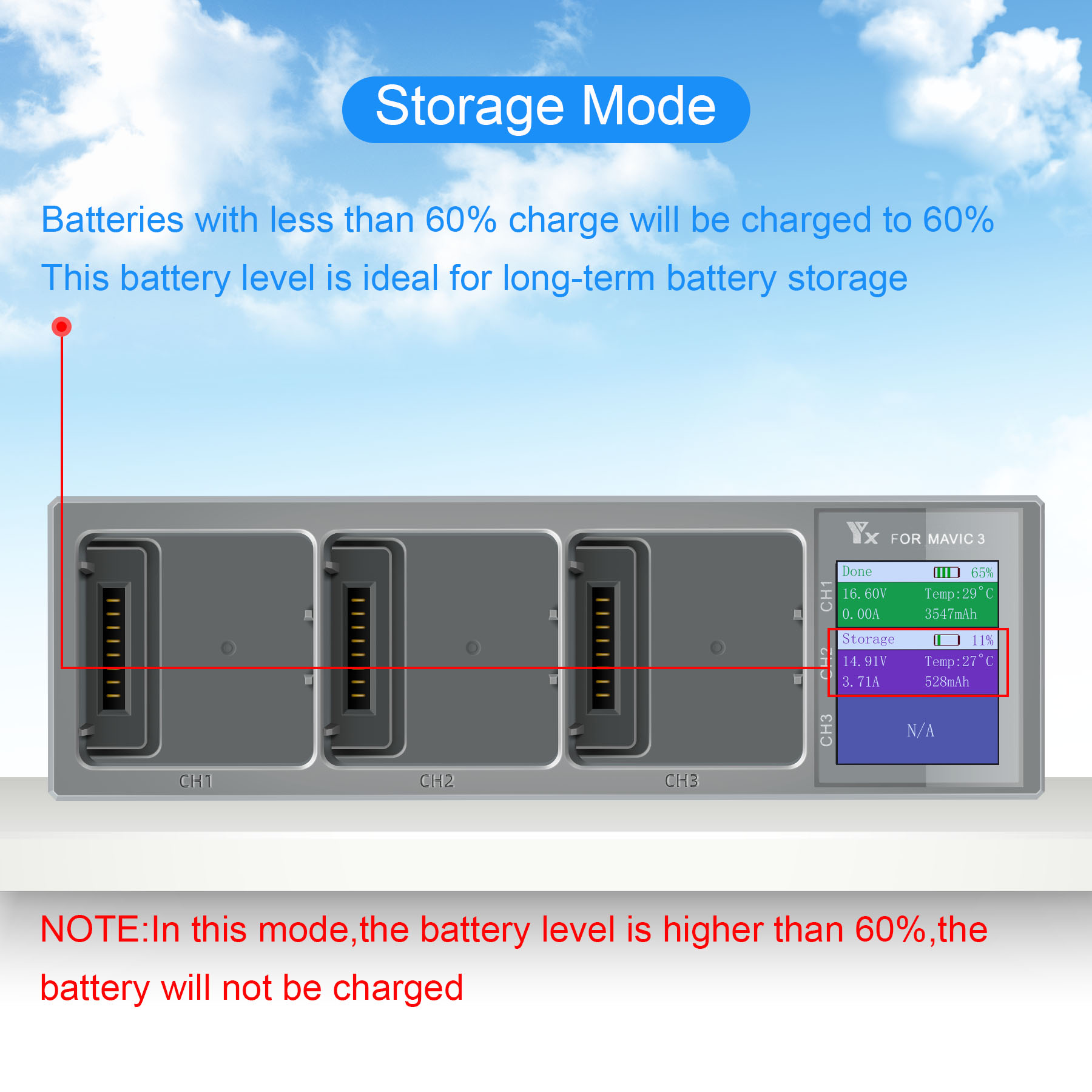 ドローン用3 in 1充電器,バッテリー充電ベース付き充電器 - Drone Battery Parallel Board のレビューと価格
