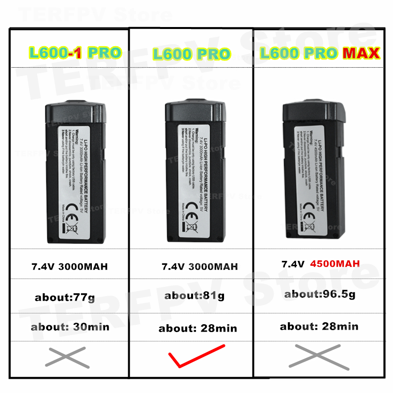 オリジナル L600 プロ 7.4V 3000MAH ドロー - Drone Battery Li-Ion のレビューと価格